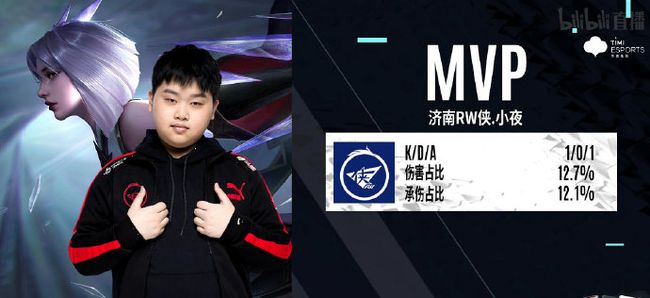 上追逐自己 上追逐自己