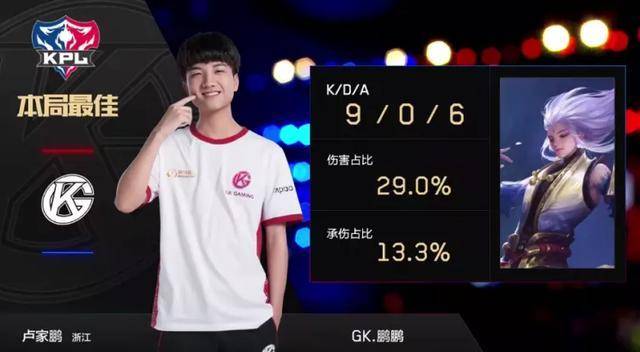 取胜的关键 取胜的关键