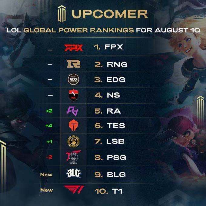 球队常常面 球队常常面