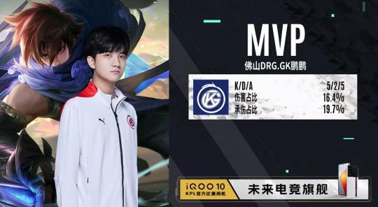 专注核心球 专注核心球