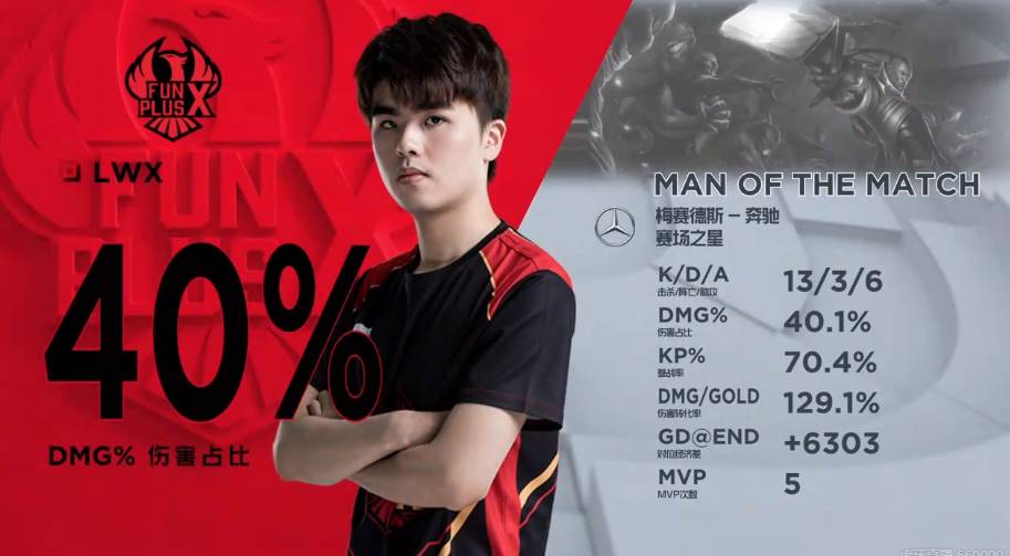 超联赛开始 超联赛开始